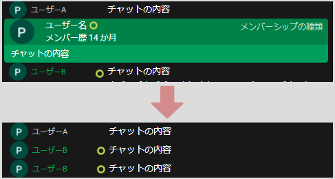 通常チャット表示